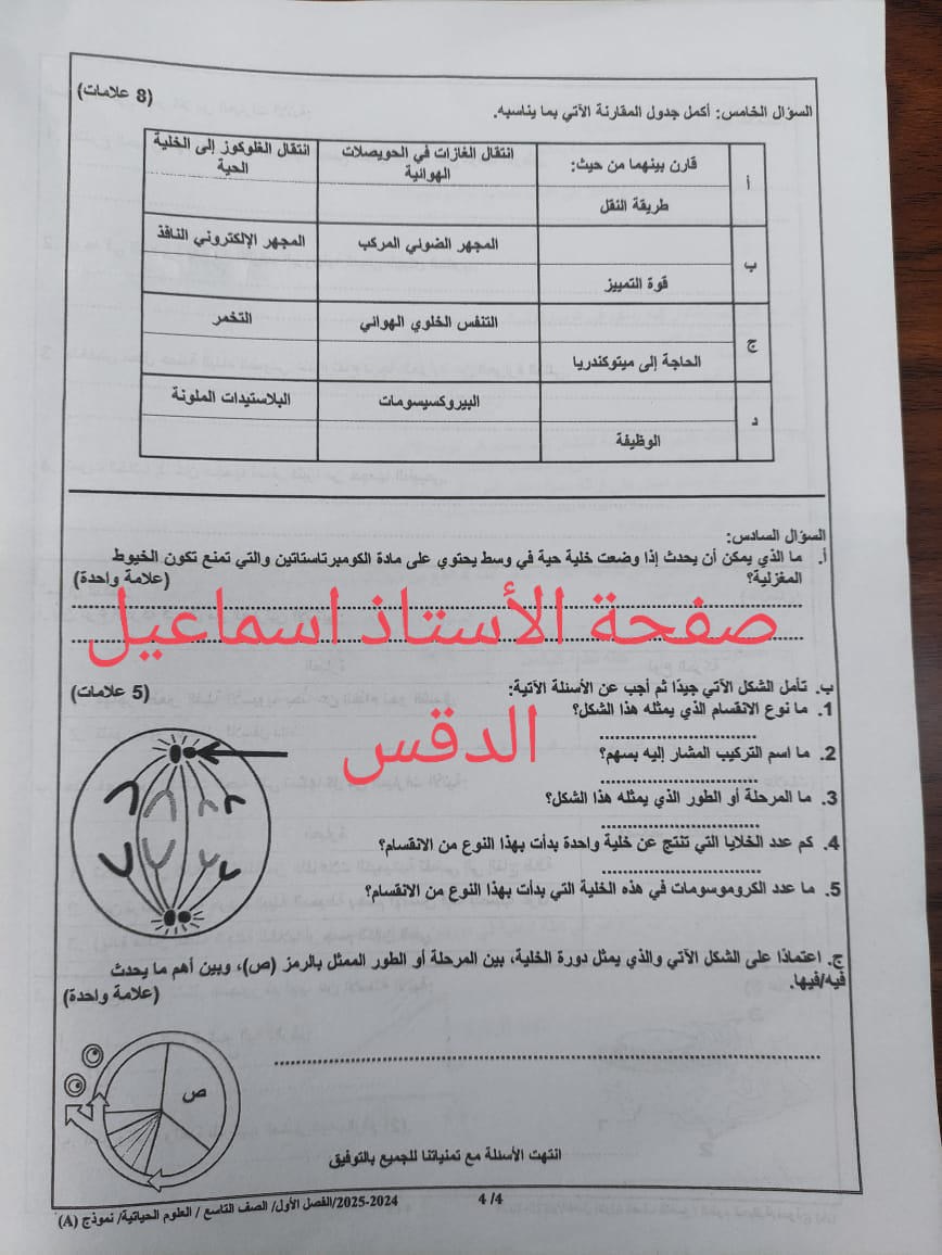 Mzk0OTQ1MC4yNjg3 امتحان نهائي لمادة العلوم الحياتية الاحياء للصف التاسع الفصل الاول 2024